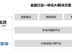 浪潮携手宽邦科技推进金融AI解决方案