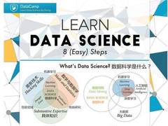 图文教程：8步教你变身数据科学家