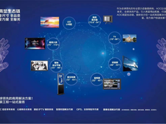 AOC商用 | AOC牵手瓜子二手车，为其线下直营店提供精准商用显示方案