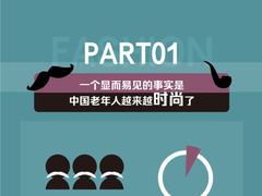 苏宁重阳“潮生活”报告：老年人买智能手机和单反热情超乎想象