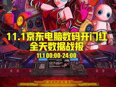 京东电脑数码11.11首日开门大吉 全天销量突破560万件