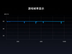 11月6日正式上线 魅族X8首发王者荣耀vulkan版