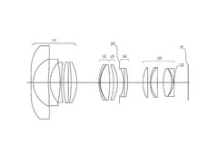 新卡口超广 佳能RF 14-21mm f/1.4L镜头专利曝光