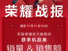 双十一战报：荣耀天猫官方旗舰店获手机品类双冠王
