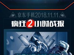 京东11.11疯狂2小时：三大年度旗舰10秒销额破千万！