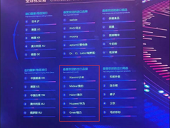 双11全球消费者最爱中国什么？小米排第一