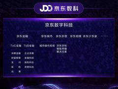 京东数字科技品牌升级 布局金融、城市、农牧、营销等产业数字化