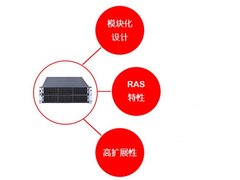 部署关键业务的理想平台 H3C UniServer R6900 G3服务器