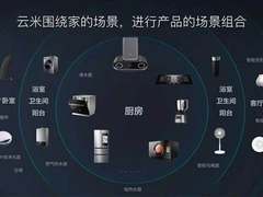 云米智能家居套装本月上市  正式宣告科技生活当下已至