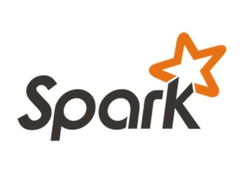Apache Spark 统一内存管理模型详解