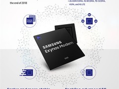 最高6Gbps下行速率 三星推出首款5G多模基带