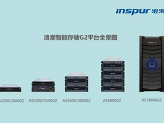 浪潮与中桥：联合发布智能存储白皮书