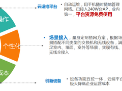 锐捷网络推出“微风入网”计划 助力中小微企业数字化能力进阶