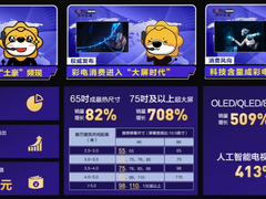 激光、AI电视大热的背后，苏宁做了什么？