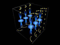 我国科学家首次在三维空间观测到量子霍尔效应，成果登《自然》