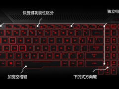 从青铜变王者 华硕飞行堡垒6助力玩家超神路