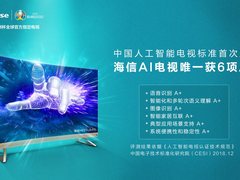 人工智能电视标准首次发布  海信AI电视唯一获得六项A+