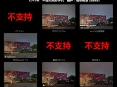 2018《中国拍照好手机》横评--弱光夜拍篇