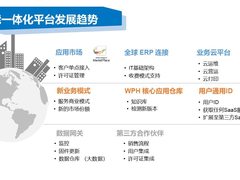 微学堂开讲  柯尼卡美能达解析企业智能化办公应用解决方案