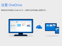 OneDrive Mac版本添加新功能  再也不用担心Mac硬盘不够用了