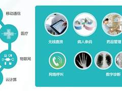 锐捷无线助力武汉大学人民医院 “建好人民满意的网络”