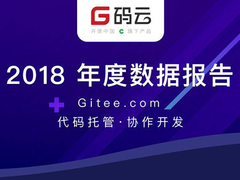 2018，编程语言与开源的趋势发生了哪些有趣变化