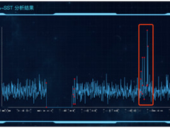 拼多多们的悲剧 不是靠拉个程序员祭天来解决的