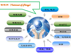 物联网时代数据数据库如何选型？