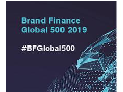 全球品牌500强报告出炉：亚马逊蝉联榜首 华为第12