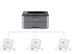 企业优选  兄弟HL-2560DN黑白激光打印机