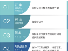 洞见未来 GNTC 2018全球网络技术大会全面升级