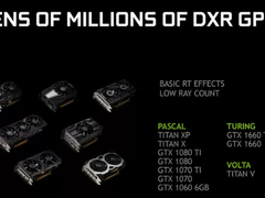NVIDIA宣布将为GTX显卡升级光线追踪效果：4月份推送