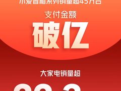 小米米粉节全天销售额达19.3亿元，AIoT智能设备销量达70.3万台