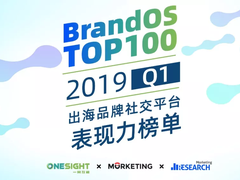 2019海外社交媒体的表现力榜单出炉，小米手机荣获第一