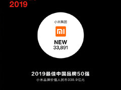 小米首次入围Interbrand中国品牌排行榜  位列第14位