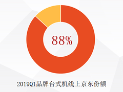 基于更优质的购物体验与服务，京东拿下75%笔记本线上份额