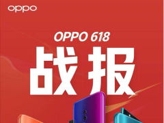 OPPO 618硬核战报：OPPO K3稳居销量第一