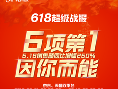 618战报汇总：讯飞翻译机3.0连续三年获品类第一！