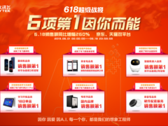 讯飞录音笔京东618品类销售额第一，销售热度超其他品牌之和