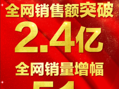 海尔智能互联618大促再创新高