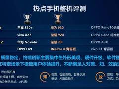 荣耀20 PRO中国移动权威报告夺冠 7月2日再次开售