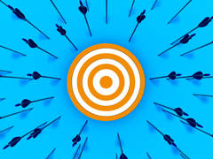 细数SAP环境中的8大安全错误