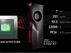 7nm性价比甜点 AMD Radeon RX 5700系列显卡首发评测