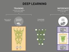 希捷推出智能制造参考架构 改善供应链管理效率