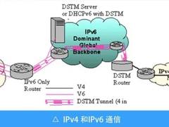 IPv6优于IPv4的十大功能