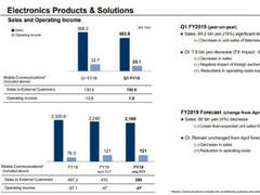 索尼移动通信：连续5季度销量下滑，但它盈利了！