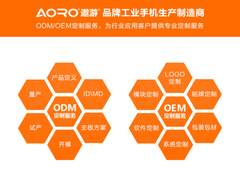 AORO遨游工业手机亮相LOT展 创始人接受央视和深圳电视台采访