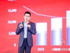 云计算助力打造数字中国,首款通用型云操作系统安超OS™正式发布
