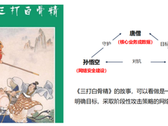 《西游记》里的攻防战 看安全策略防护智慧