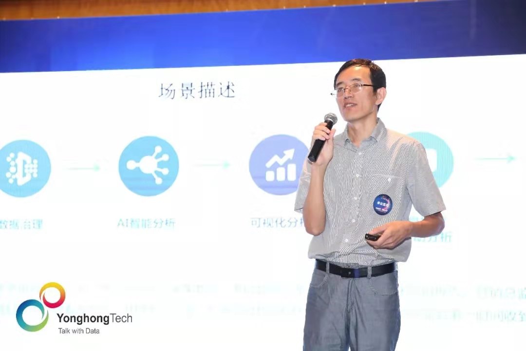 以梦为马，永洪科技的敏捷BI路